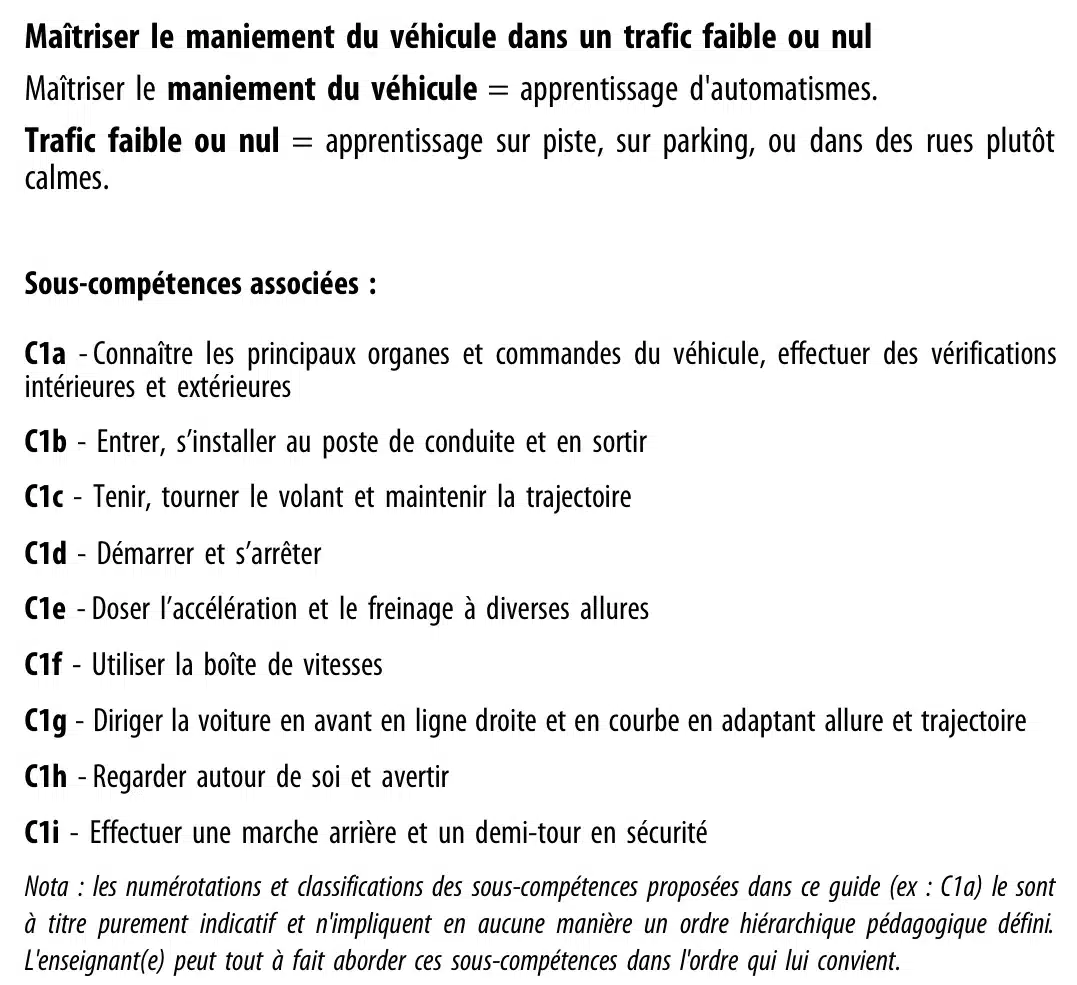Grille de progression de la compétence 1 du GECASER B : intitulé de la compétence et liste des 9 sous-compétences C1a à C1i