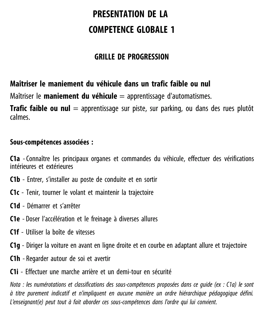 Grille de progression de la compétence 1 du permis B : maîtriser le maniement du véhicule dans un trafic faible ou nul, avec les 9 sous-compétences C1a à C1i